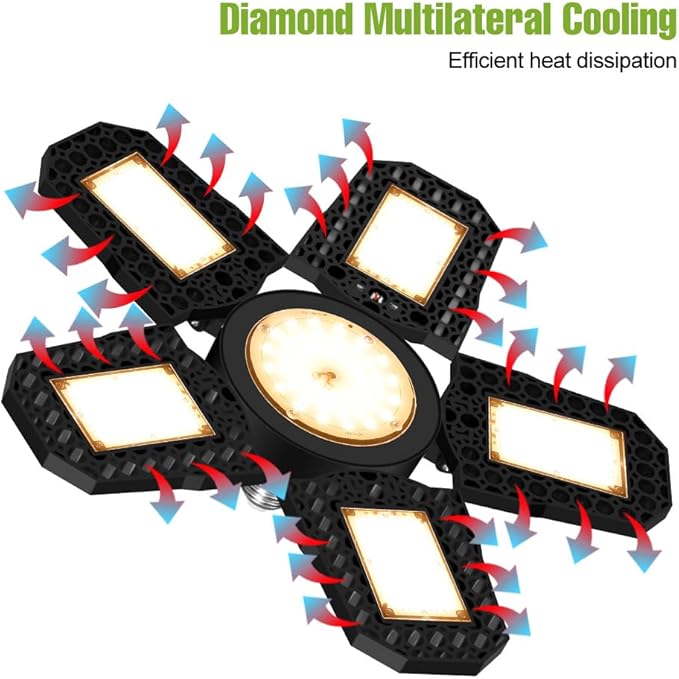 300W Indoor Low-Energy Planting Bulb 100-277V LED Red/Blue Full Spectrum Plant Light 252LEDs Greenhouse Seedling Growth Lighting UV/IR Vegetable 110V Adjustable Foldable Panel Seed Culture Lamps