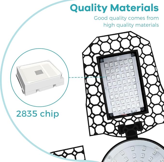 250W Plant Grow Light 180 LEDs Deformable Panels Lighting E26/E27 Base Foldable Sunlight Replacement for Indoor Vegetables Hydroponics Greenhouse Tent Lamps for Fruits Flowers Full Spectrum Lamp