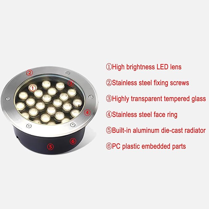 LED Landscape Lights - Outdoor Buried Lights AC 220V Round Embedded Spotlight IP67 Waterproof Ultra-Thin In Ground Pathway Illumination Easy to Install(Red36W)