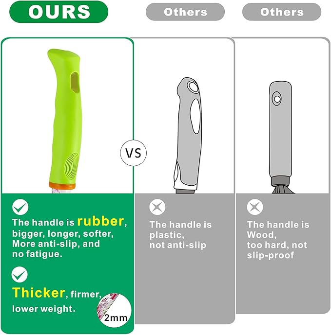 NAYE Garden Tool SetCute Gardening Gifts for WomenBirthday Gifts for MomHeavy Duty Tool Kit with GlovesGarden ToteKneeling PadHand PrunerTrowelHand RakeWeederForkTransplanterMulticolor