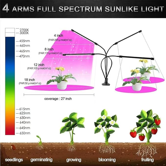 LED Grow Lights for Indoor Plants Plant Grow Lights Full Spectrum Auto ON Off with 3/9/12H Timer 9 Dimmable Lightness Clip-On Desk Grow Lamp Bulbs (Three Head)