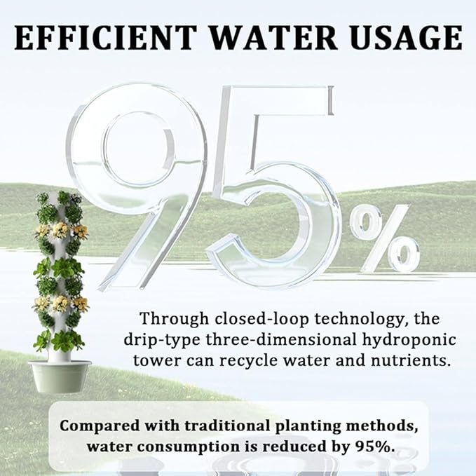 Hydroponics Growing System Vertical Tower Automated Aeroponics Indoor Tower Garden with LED Grow Lights Automatic Timerfor Fruits and Vegetables Green-7thfloor