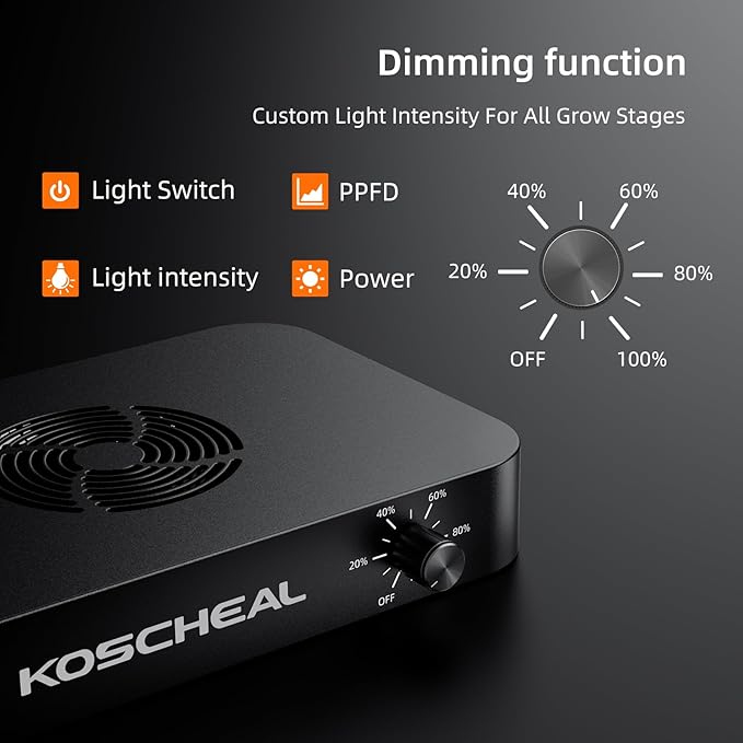 KOSCHEAL KC800 LED Grow Light80W Full Spectrum Led Grow Lights for Indoor Plants2.9μmol/J PAR Plant LightVeg Bloom LightDaisy Chain Dimmable Grow LampBuilt-in Silent Fan