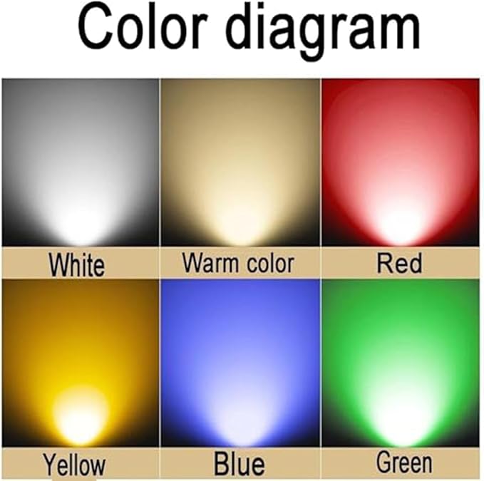 Ground LED Landscape Lights - Outdoor Buried Lights 15° Adjustable Angle Floor Lamp AC 24V Low Recessed Spotlight IP67 Waterproof Garden Courtyard Underground Light(Red Light3W)