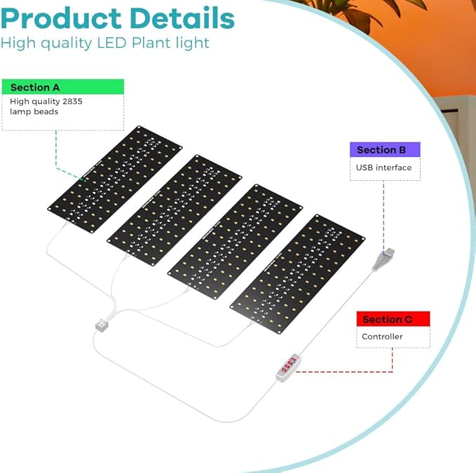 4Head Full Spectrum LED Plant Grow Lights DC5V Indoor Seedling Planting Panel Lamp Dimmable Hydroponic System UV/IR Auto On/Off 8/12/16hours Timer Greenhouse Tent Cultivate Flower Succulents Fill Lamp