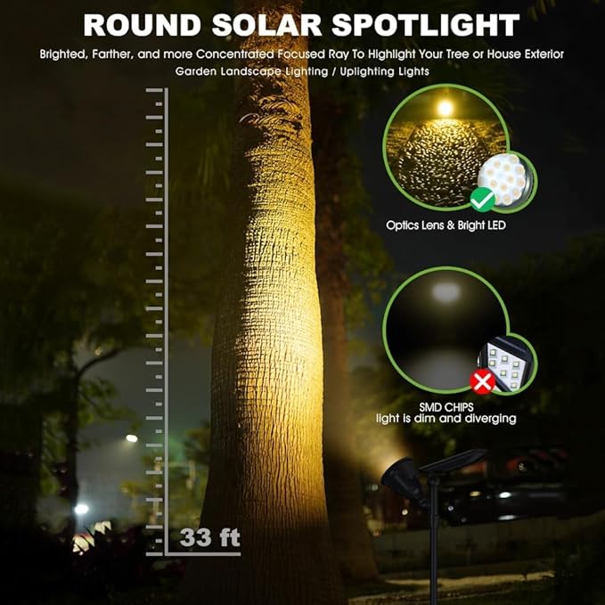 DBF Solar Outdoor Lights 600LM Solar Spot Lights Outdoor Waterproof 18 LED Auto On/Off Landscape Lighting Flag Pole Light for Garden Yard Pathway Garage Pool Patio(Warm White 4 Pack)