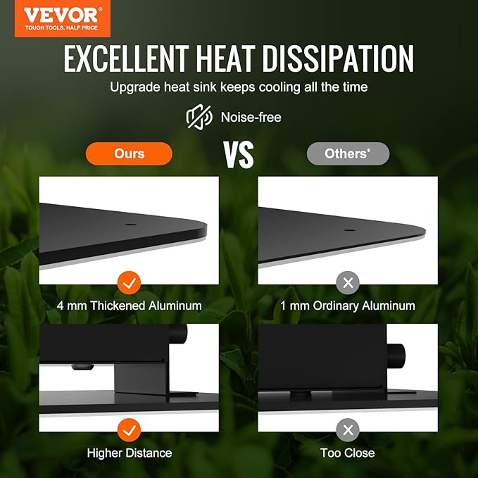VEVOR LED Grow Light 400W Full Spectrum Dimmable High Yield Samsung 281B Diodes Growing Lamp for Indoor Plants Seedling Veg &amp Bloom Greenhouse Growing Daisy Chain Driver 4x4/5x5 ft Tent Black