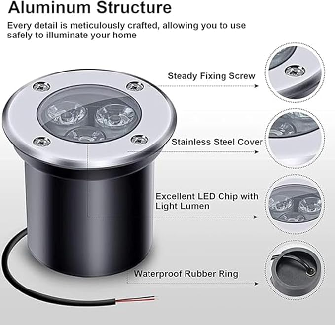 Outdoor Buried Lights - Ground LED Landscape Lamp IP67 Waterproof Recessed LED Spotlight AC85-265V Floor Lamp Round Stainless Steel Garden Lawn Light for Patio Path(Blue Light18W)