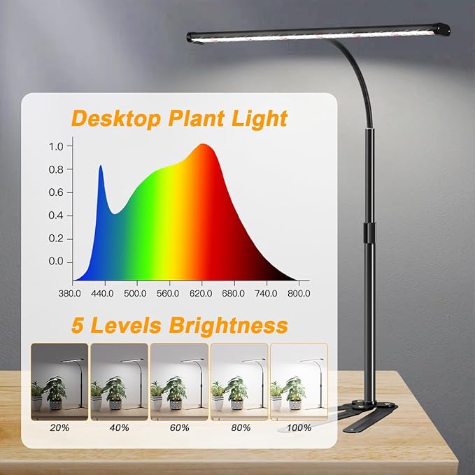 Super-Bright Grow Light for Indoor Plants 6000K 108LEDs Full Spectrum Plant Lamp with Timer 4/8/12Hrs &amp Height Extendable for Home Office Desktop Plants 12V 3A High Power Output for Faster Growt