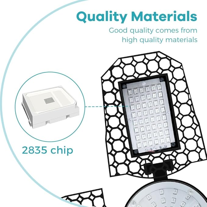 4Pack 1000W Deformable LED Grow Lamps-240 LEDs with E27/E26 Base Sunlight-Inspired Full Spectrum 4 Adjustable Panels AC 100-277V Suitable for Indoor Gardens Premium Fill Lighting for Vegetables Fruits