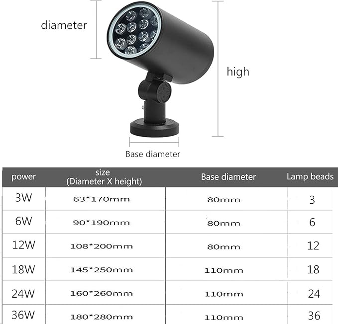 Led Landscape Lights Spotlights for Yard IP65 Waterproof Round 90 Degree Adjustable for Lawn and Garden Lighting