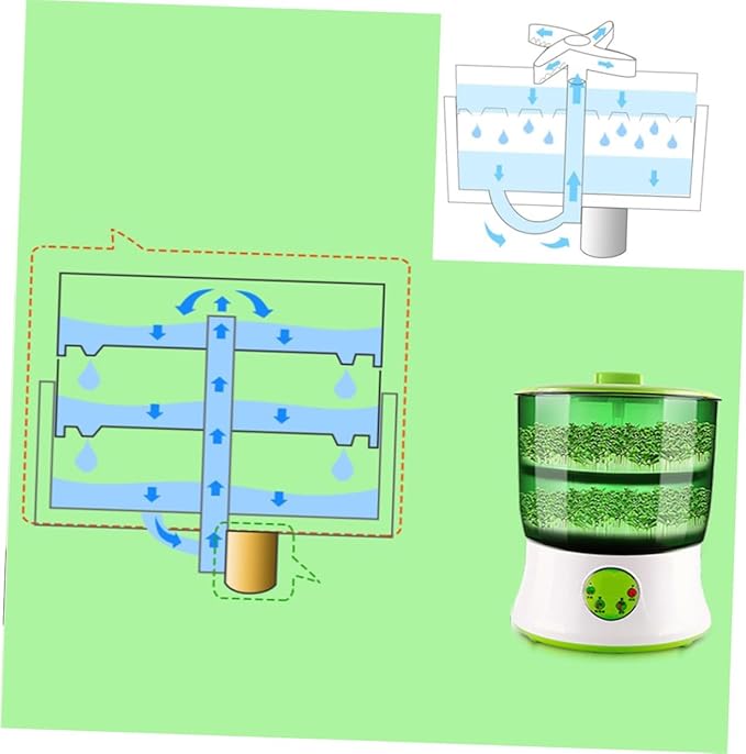 110v Microcomputer-Controlled Intelligent Household Bean Machine Automatic Watering System Double-Layer Design for Efficient Seed Germination