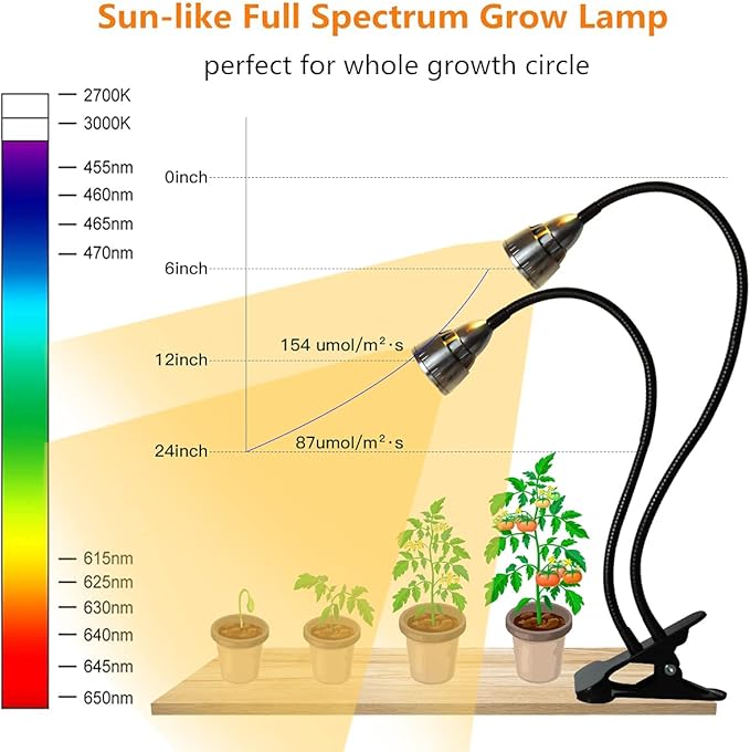 Grow Light for Indoor Plants Growing Juhefa Gooseneck Clip-on Plant Lamp for Seedlings Succulents Seed Starting3 Modes &amp 10-Level Brightness with Timer 3 9 12 Hrs