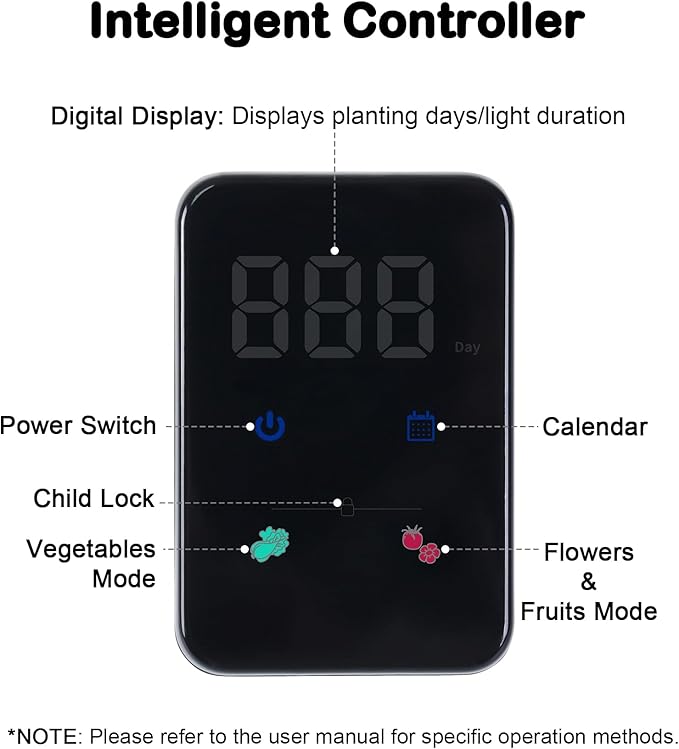 Grow Lights for Indoor Plants 20W Full Spectrum LED Grow Lamp for Indoor Garden with Intelligent Controller Height Adjustable Ideal for Home Desk Plant Lighting (Black ABS Base)