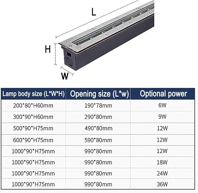 Ground LED Landscape Lights - AC-220V Outdoor Buried Rectangle Ground Decorative Lights IP67 Waterproof Recessed Spotlights Outdoor Buried Light Recessed Spot Light(Blue18W1000MM)