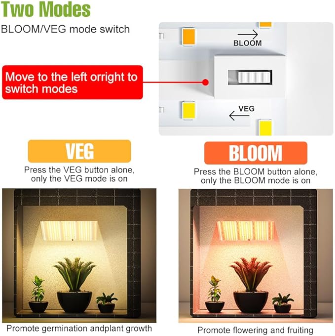 2Pack 300W Full Spectrum Growth Bulbs 100-277V Greenhouse Tent Hydroponic Fill Light UV/IR Indoor Seedings Cultivation Lights 110V Sunlike Sapling Vege Fruit Flower Moss Succulent Potted Lighting