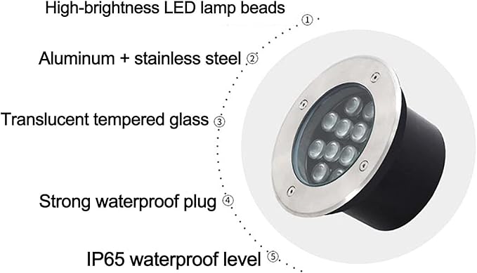 LED Landscape Light - 12V IP67 Waterproof In-Ground Spotlight for Lawn Terrace and Garden (Blue 9W Red 3W)