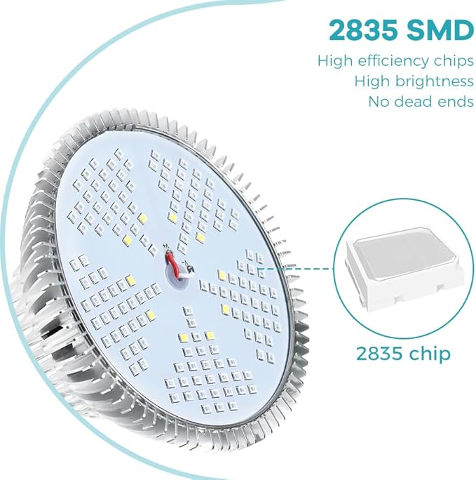 200W LED Sunlight Indoor Planting Lights AC100-277V Full Spectrum Hydroponic Plant Light UV IR Vegetable Flowers Fill Lamp 110V Red Blue Greenhouse Tent Bulb E27/E26 Fruit Succulent Moss Lighting