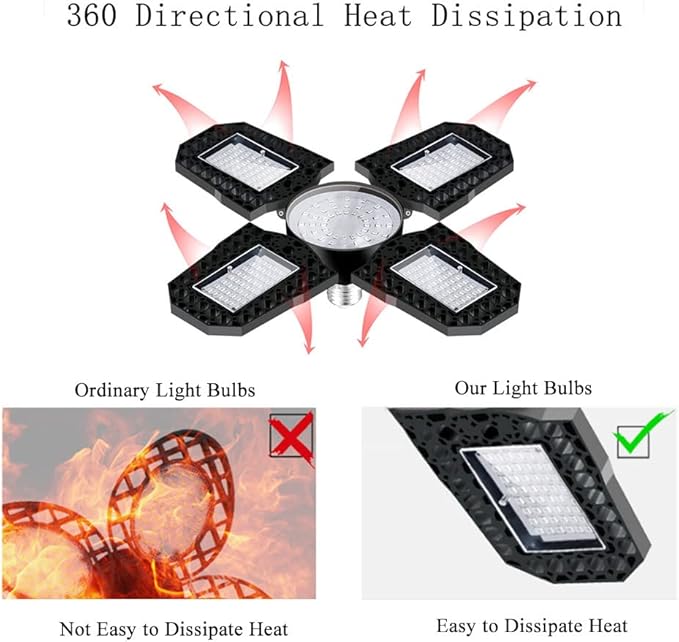 SagaSave Indoor Plant Grow Light Adjustable 120W Full Spectrum Growing Lamp for Small Plant Indoor Greenhouse Easy to Use (210 LEDs)