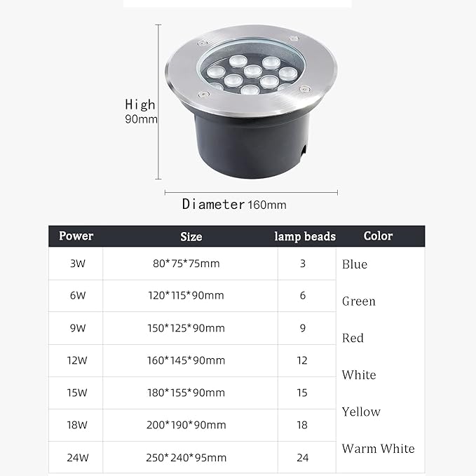 Spotlight Anti-Rust IP65 Waterproof Embedded Underground Lamp for Yard Driveway Hotel Landscape Lighting