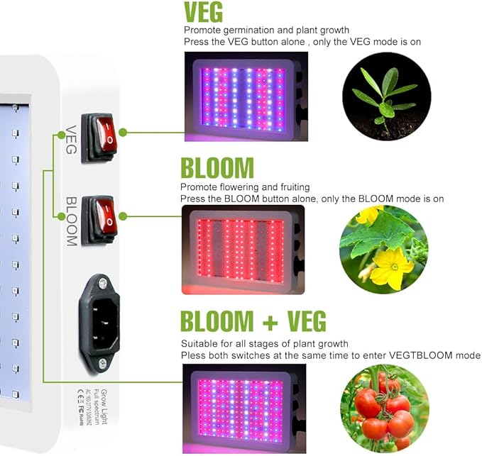 300W LED Growing Lamp Indoor Full Spectrum Plant Light Veg/Bloom Modes Dimmable AC100-277V Greenhouse Tent Fill Lamp UV IR Growth Box 110V Red Blue Hydroponic Sapling Potting Flower with Hook US Plug