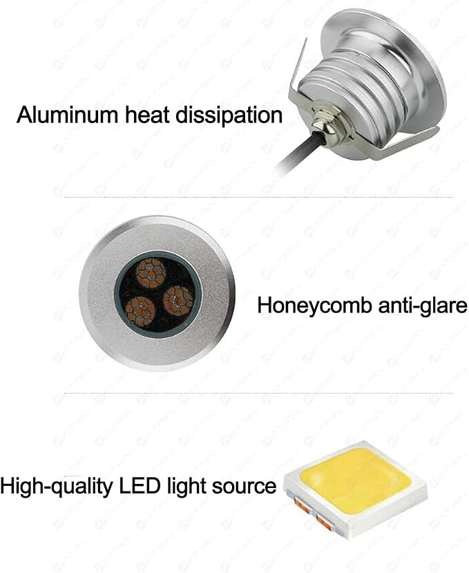 LED Ground Lights - 30° Beam Recessed Spotlight DC 12/24V Landscape LED Anti-Glare Underground Lamp IP67 Outdoor Waterproof Courtyard Villa Underground Spotlight(Red6W)