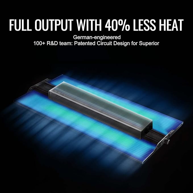 VEVOR LED Grow Light 400W Full Spectrum Dimmable High Yield Samsung 281B Diodes Growing Lamp for Indoor Plants Seedling Veg &amp Bloom Greenhouse Growing Daisy Chain Driver 4x4/5x5 ft Tent Black