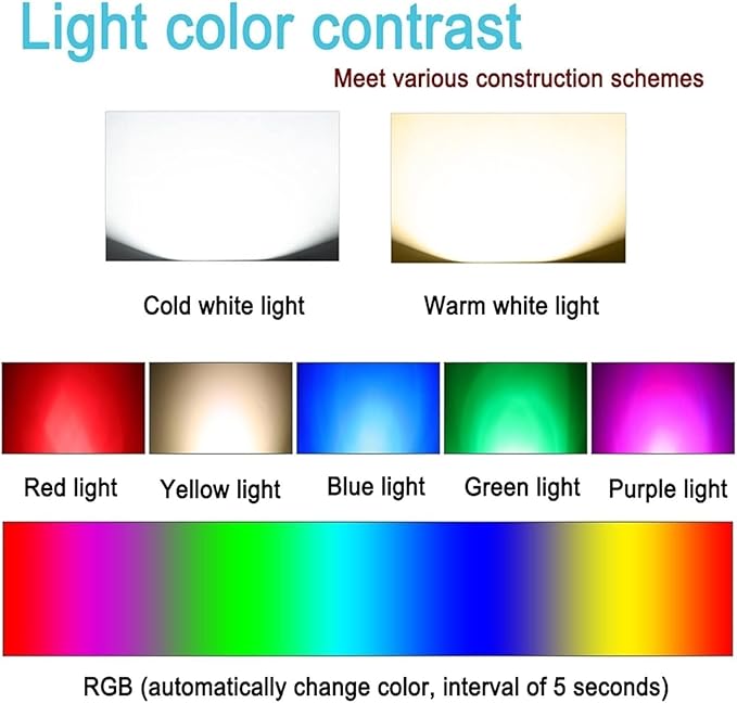 LED Ring Fountain Light - 12V IP68 Waterproof Underwater Spotlight for Garden and Pool