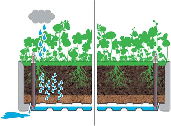 SKM Garden Raised Bed with Self Watering System Anthracite 39.4x16.9x13