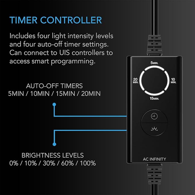 AC Infinity IONBEAM Green Plant Gentle Green LED Work Light Bar 16” Timer Controller Dimmer for Indoor Plants Grow Tents and Grow Rooms