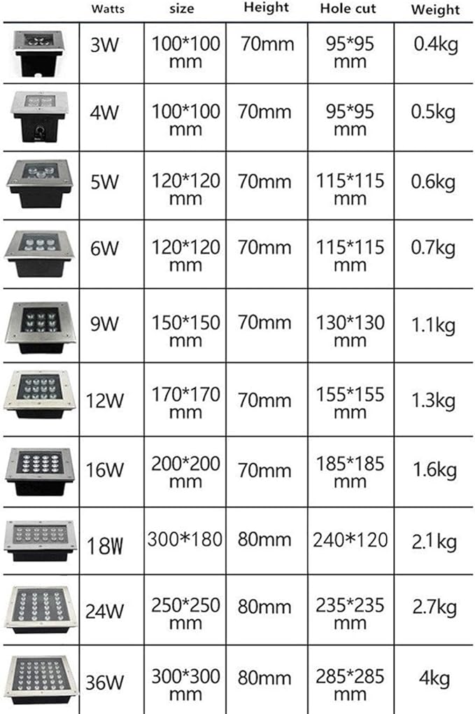 Square LED Recessed Outdoor Spotlight Underground Lighting IP67 Waterproof DC12V Low LED Spotlight for Terrace for Gardens Terraces Pool Paths Architectural LightinYellow-16W(12v)