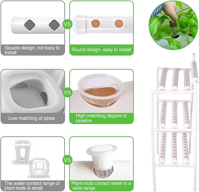 Hydroponics Growing System Kit Aquaponics Growing System3 Layers/90 Sites Food PVC Pipes Planting Vegetables Garden Tools for VegetablesFruitsPlant(Upgraded Version)