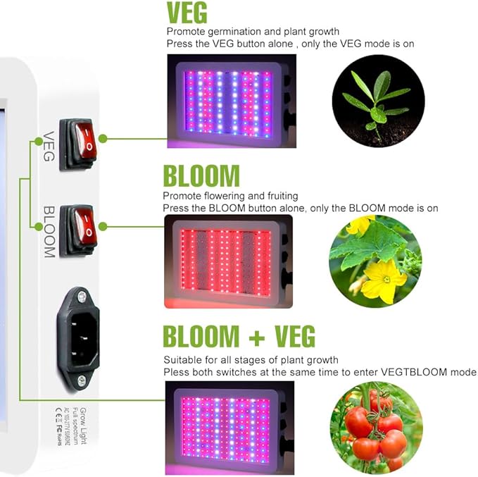 2pcs 800W Red Blue LED Plant Grow Lights Full Spectrum Supplement Lamps. With Veg &amp Bloom Modes Dimmable. Perfect for Indoor Planting comes with a Slim Panel Design UV &amp IR Plants Full Light