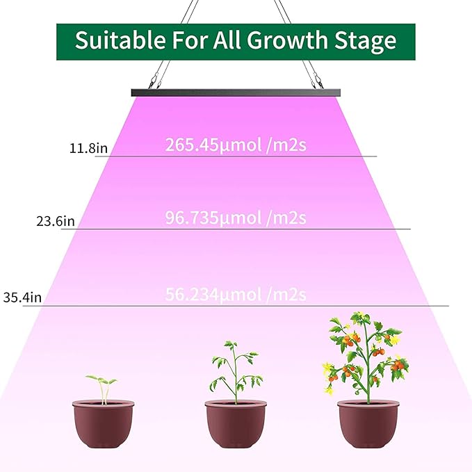 Led Grow Light100W 75 Led Growing Lamp Light BulbsFull Spectrum Panel Grow Lamp with IR &amp UV LED Plant Lights for Indoor Plants Germination Seedling Flowering&ampFruiting