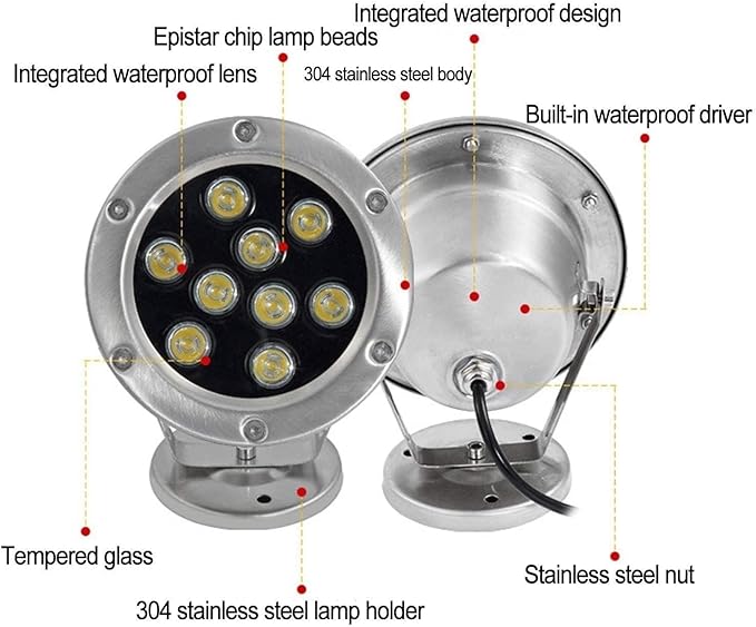 24V LED Landscape Spotlight - IP68 Waterproof Underwater Pool Light 12W Rotating Submersible Pond &amp Fountain Lighting Ideal for Gardens Patios &amp Outdoor Décor (Red)