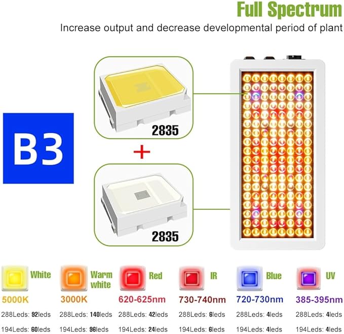 LED Full Spectrum Plant Panel Light 300W UV IR Indoor Growing Lamps AC110V Sunlike Veg/Bloom Modes Dimmable Planting Fill Lamp Red Blue Greenhouse Tent Growth Box Hydroponic Lighting with Hook US Plug