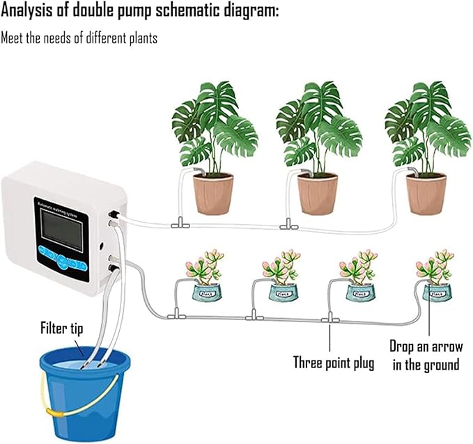 Automatic Irrigation System Plant Self Watering System Automatic Drip Irrigation Kit Watering 0-9999s Cycle 1-999h Pump Flow 850ml/Min Gift for Gardening Lovers