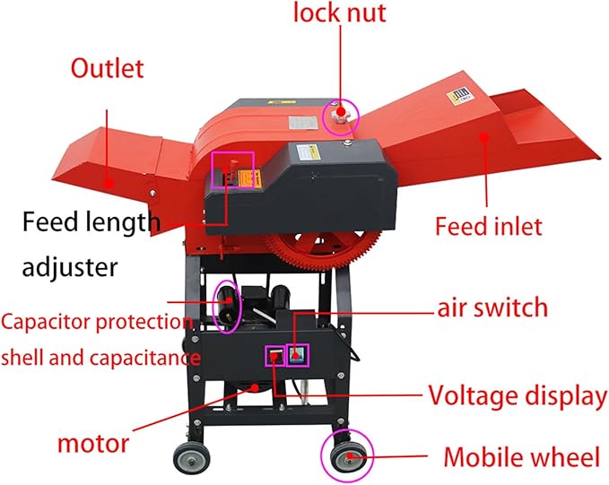 INTSUPERMAI Hay Cutter Pulverizer Grass Crusher 6-Blade Feed Crusher Grass Chaff Cutter Hay Cutter Machine Dry-Wet Straw Cutter 500-1000KG/H 220V