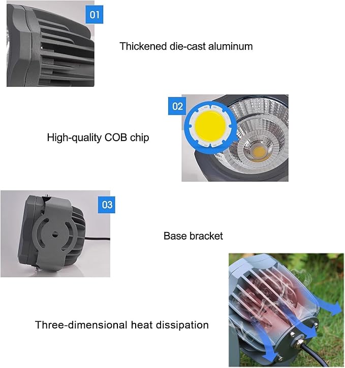 Rotation LED Beam Spotlight Ground LED Landscape Lamp IP65 Waterproof Outdoor Buried Lights 220V Adjustable COB Tree Spotlights for Wall Advertising Building Signs Lawn Decorate Lights(Warm light