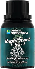 General Hydroponics Rapid Start for Root Branching 125ml