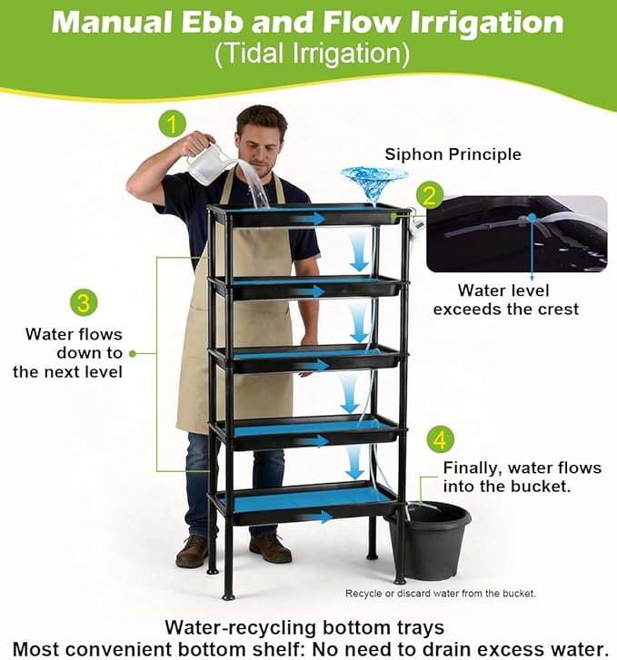 5-Tier Seed Starter Tray Plant Stand with Grow Lights - Hydroponics Growing System Ebb and Flow Seedbeds Siphoning Watering Designed for Nursery Cell Trays Plant Pots