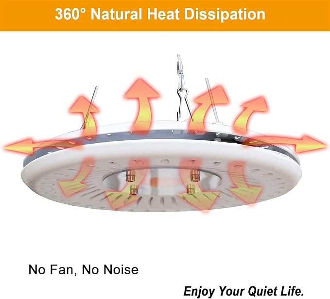Plant lamp LED Round Full Spectrum Light Waterproof IP64 Flood Light Plant Flower Indoor Hydroponic Greenhouse LED Grow Lighting Growing Lights for Indoor Plants