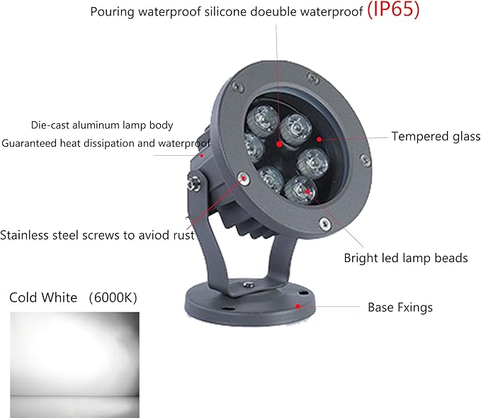 Kiven Outdoor Landscape Yard Floodlight LED Lighting 6W Waterproof IP65 Graden Lights COB Led Spotlights for Signboard Lighting Wall Light、Lawn Decorative Lamp Plug-In Ground Lights （6000K）