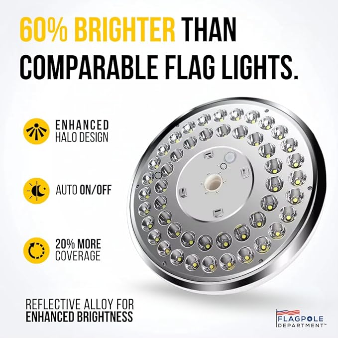 Ultra Bright Solar Powered Flag Pole Light | 100% Coverage with 48 LEDs | 14-Hour Dusk to Dawn | Waterproof | Obey The U.S. Flag Code | Auto ON/Off System | Easy to Install