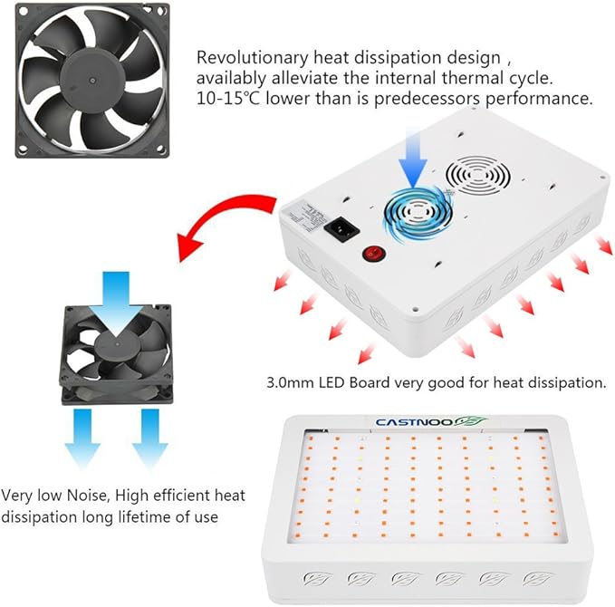 300 Watt Led Grow Light Plant Grow Lights Full Spectrum with UV&ampIR for Hydroponic Indoor Plants Growing Veg and Flower Sold by Castnoo