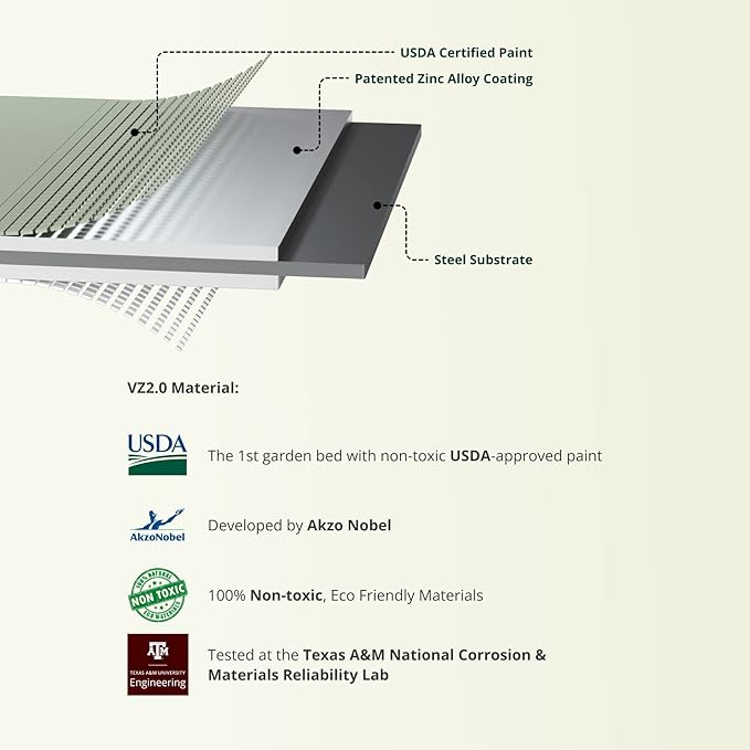 Vego garden 17 Tall 42 Round Raised Garden Bed Metal Raised Bed Planter Box for Vegetables Flowers Patio Olive Green