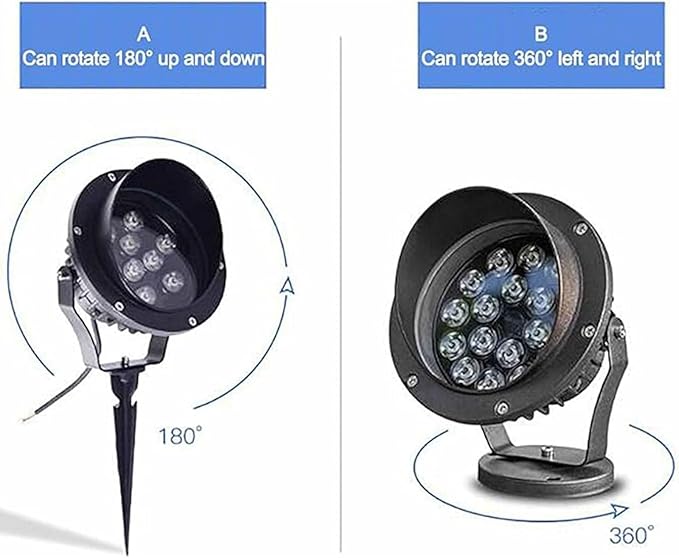 LED Beam Spotlight IP65 Waterproof Ground LED Courtyard Floor Landscape Light Outdoor Buried Spot Lights Plug-in Type Garden Pathway LightsWhite 18W
