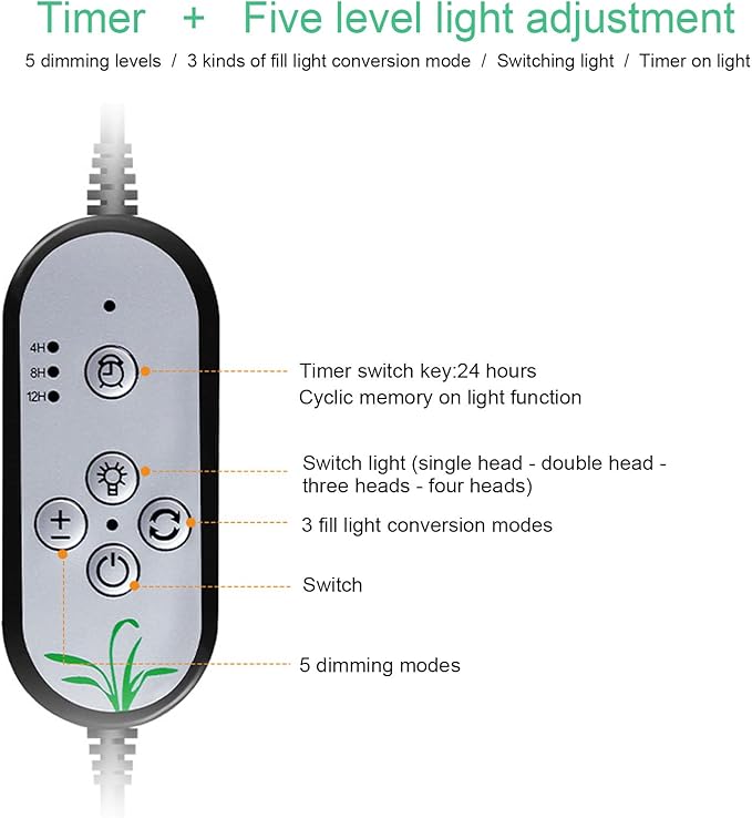 Fabul Waterproof Plant Grow Light 4 Heads High Transmittance PC Lampshade 360 Degree Bendable Greenhouse LED Grow Light