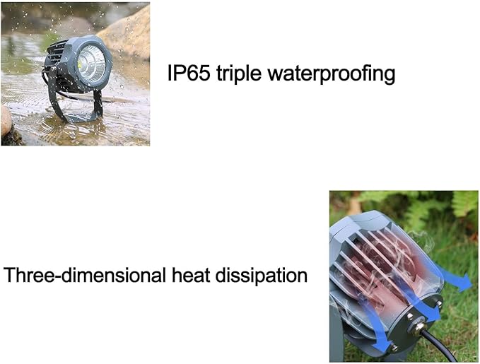 Outdoor Landscape Spotlights Spotlight Led Beam Light - Led Spot Lights AC 220V LED Outdoor Waterproof Spotlight Cob Landscape Spotlight 360° Rotating Lamp Body Ground
