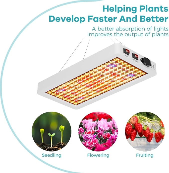 1500W Full Spectrum Plant Lamp Blends Sunlights Lights. Veg/Bloom 2 Modes Dimmable Simulates Sunlight Suits Greenhouse Tents Hydroponic Systems Enhances Potting Flower Sapling Development Effectively